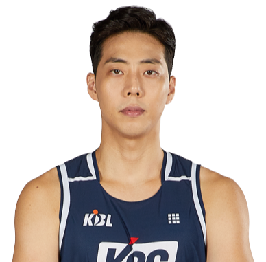 https://img.yundingzhushou.com/img/basketball/player/11c3b488f959422e2fa722ae18b63ecd.png