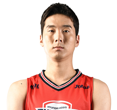 https://img.yundingzhushou.com/img/basketball/player/d41f9b6a7437394b1f17e3430736cf31.png