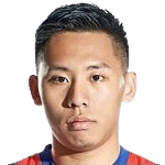 https://img.yundingzhushou.com/img/football/player/7508e7549ca800bce99df8fecc91592d.png